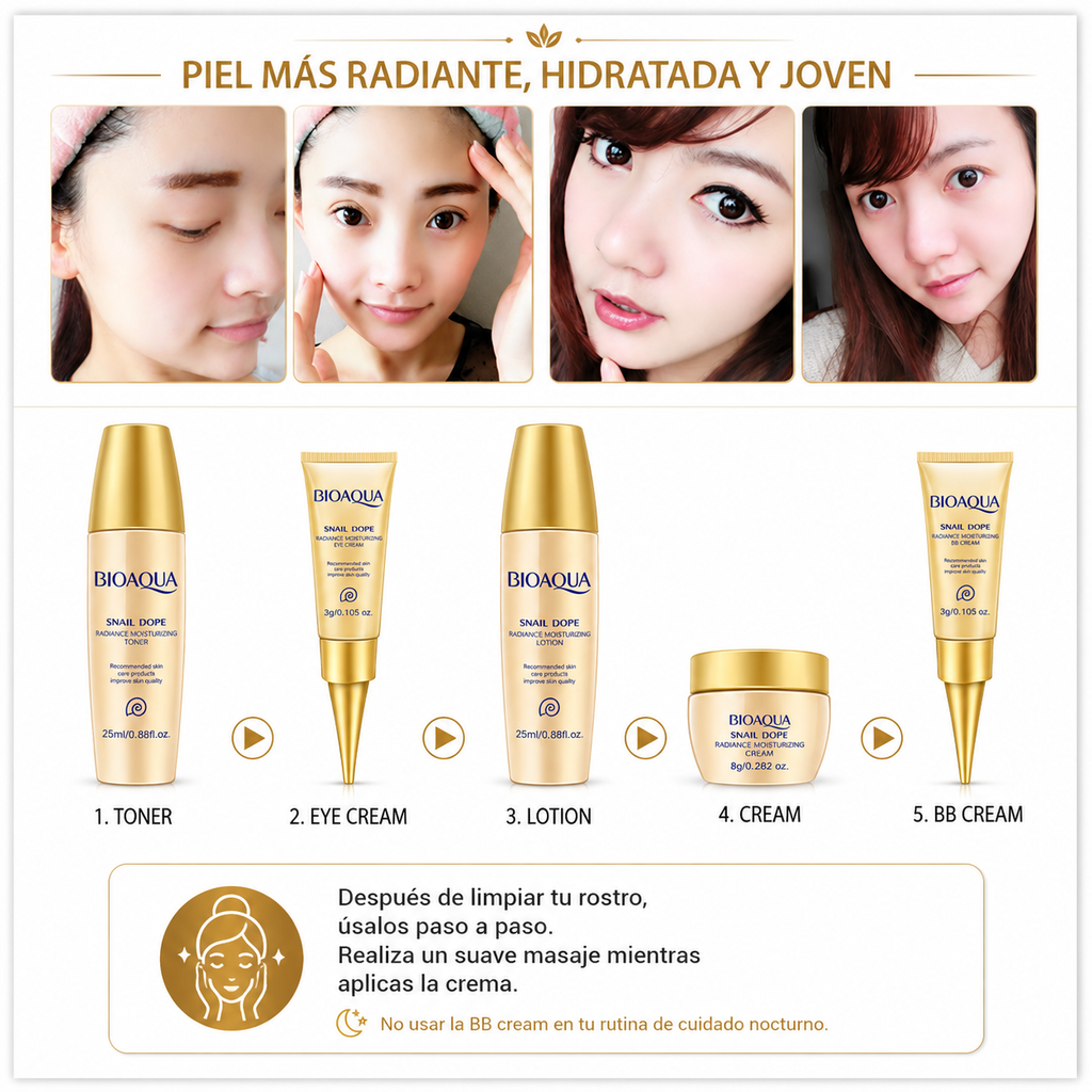 Kit Mini Viajero Hidratación Intensa - BIOAQUA Snail Radiance
