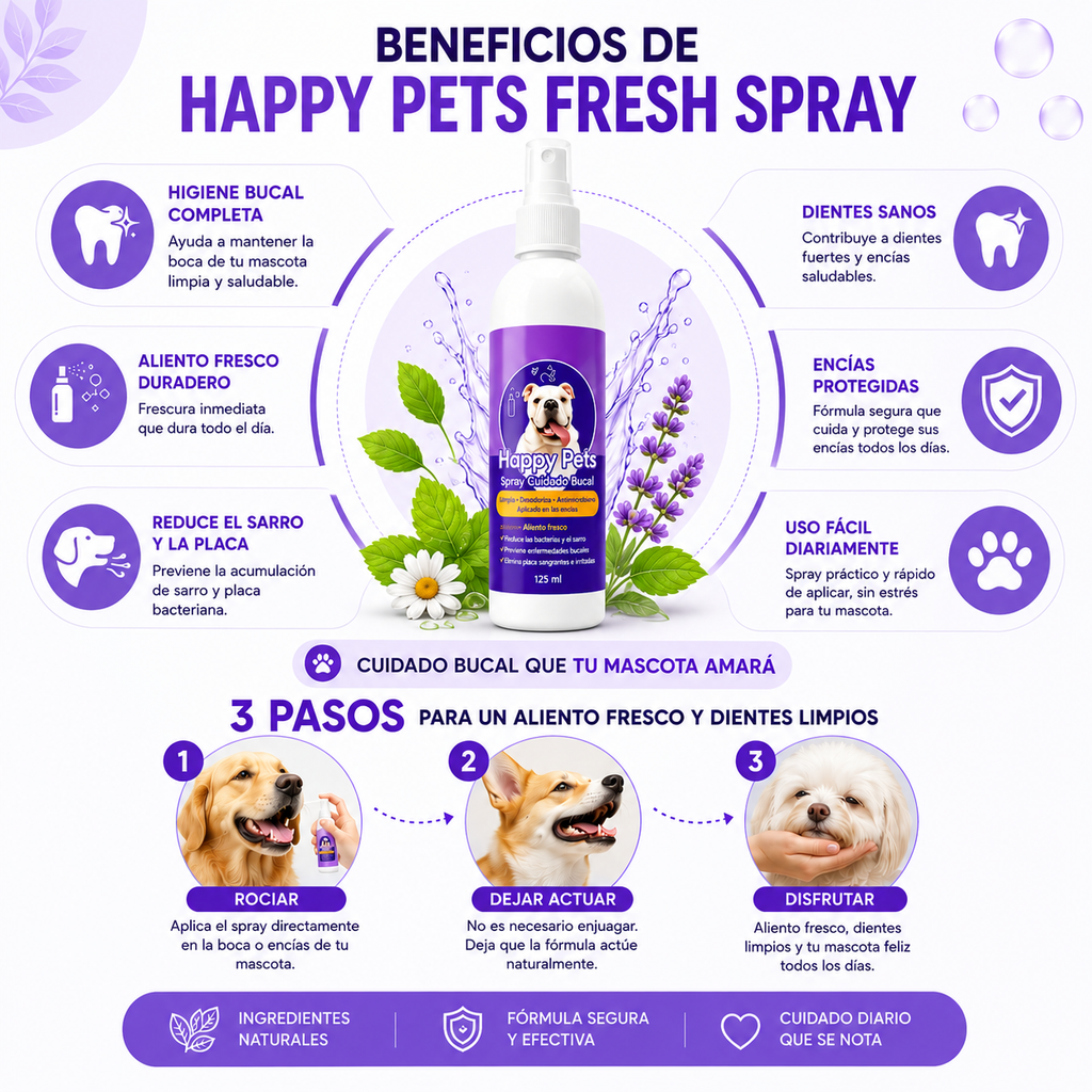 Happy Pets - Enjuague Bucal para Mascotas 120ml