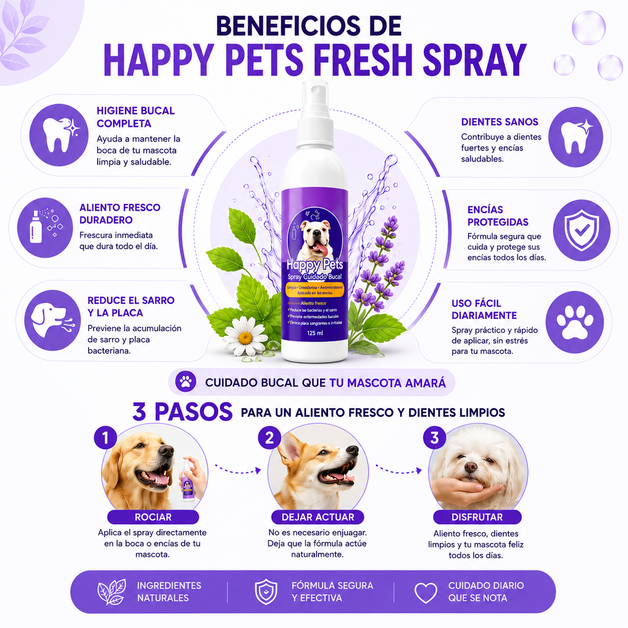 Happy Pets - Enjuague Bucal para Mascotas 120ml